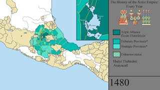 The History of the Aztec Empire Every Year [upl. by Llekcir]