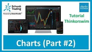 Thinkorswim Tutorial Español 08 Charts Part 2 Trading con Opciones Ameritrade Charles Schwab [upl. by Ardekal]