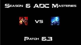 Fervor of Battle or Thunderlords Season 6 Patch 63 New ADC Masteries [upl. by Llennahs278]