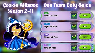 Cookie Alliance Season 211  Easy to Expert One Team Only Guide  Cookie Run Kingdom [upl. by Ahsekal]