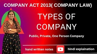 Types of Company  Company Act 2013  B Com BBA  hindi explanation [upl. by Nalid]