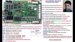 Basic board connection of carrier 30GX Chiller carrier control connection wiring chiller hvac [upl. by Eitac647]