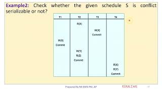 MODULE 5  TOPIC 8  PRECEDENCE GRAPH [upl. by Carree]