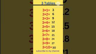 3 tables maths learingtablesshorts [upl. by Aliban]