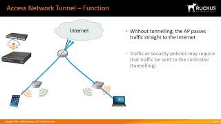 Ruckus SmartZoneOS5 Administrator Demonstration WLAN Configuration [upl. by Ambrosane973]