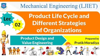 L 02 Product Life Cycle and Different Strategies  Product Design and Value Engineering  Mechanical [upl. by Roht]