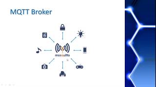 MQTT Tutorial 6  How to Create an MQTT Broker With CloudMQTT  MQTT using Mosquitto [upl. by Ramoh]