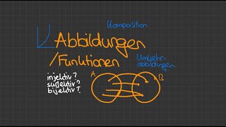 Was ist eine Bijektion  Abbildungen  Simplexity [upl. by Victorine]