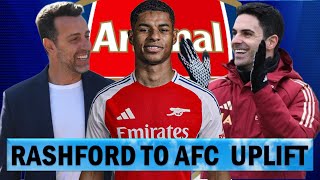 Marcus Rashford To Arsenal Transfer Boost  Arsenal Transfer News [upl. by Ayatan]