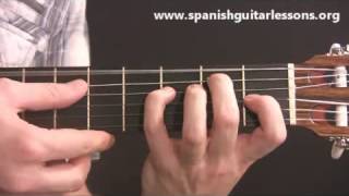 Essential Spanish Guitar Chords [upl. by Rolan]