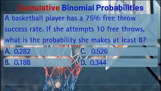 Binomial distribution  Practice Problem 3  Cumulative Binomial Probabilities [upl. by Devinna]