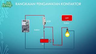 Rangkaian sederhana Kontaktor 3 Phase [upl. by Abba]