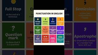 PUNCTUATION IN ENGLISH ll punctuation marks ll punctuation and symbols ll punctuation chart [upl. by Noneek]