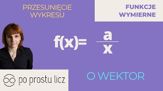 Przesunięcie wykresu funkcji fxax o wektor Fx 4x4  4 Funkcja homograficzna [upl. by Arelus]