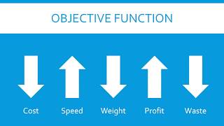 Introduction To Optimization Objective Functions and Decision Variables [upl. by Clyte]