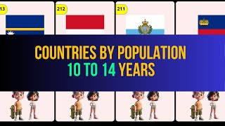 List of Countries by Population of 10 to 14 Years countries country population [upl. by Narad]