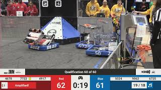 Qualification 60  2024 ONT District University of Waterloo Event [upl. by Bor]