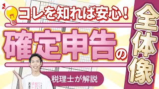 第2回 全体像を確認してから確定申告書を作成した方がラク！【フリーランスの確定申告講座 2】 [upl. by Ender398]