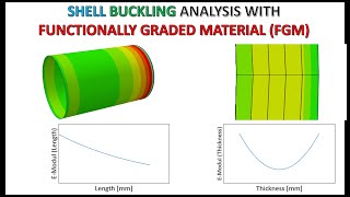 ABAQUS Tutorial Shell buckling analysis with functionally graded material FGM [upl. by Erinna]