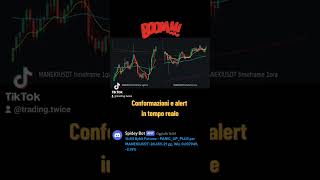 Aggiornamenti crypto scanner Trading Twice [upl. by Shannon]