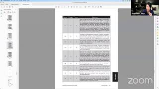 Teaching Reading 5205 Webinar [upl. by Ddat]