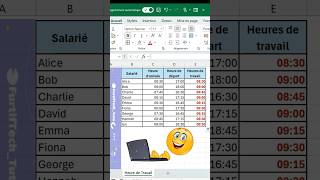 Calculez vos heures de travail dans Excel avec la fonction MOD excel astuce exceltips tutoriel [upl. by Ibson]