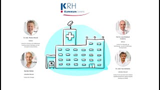 Informationen für Patienten Ambulantes Operieren im KRH Klinikum Lehrte [upl. by Allecram]