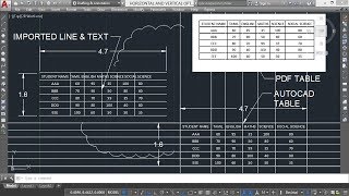 0072 HOW TO CREATE TABLE WITH SAME DIMENSION FROM PDF TABLE BY XLINE HOR amp VER FOR SMALL TABLE [upl. by Notsa433]