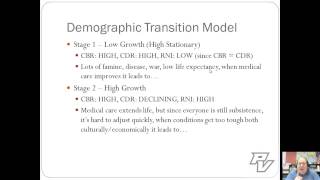 Unit 2 Review  Population and Migration [upl. by Adas]