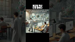 160년 미스터리 풀다 KAIST 연구진의 불균일 확산 법칙 대발견 shorts KAIST 과학발견 불균일확산 확산법칙 [upl. by Aisetal]