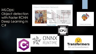 MLOPS Object detection with Faster RCNN in C format ONNX in CPU machinelearning datascience [upl. by Spracklen879]