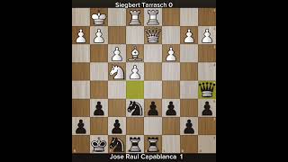 Tarrasch Siegbert vs Capablanca Jose Raul [upl. by Ithsav67]