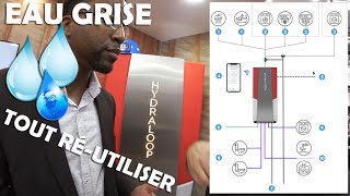 💧HYDRALOOP  ÉCONOMIE dEAU  Réutilisation des Eaux Grises avec ECOTIME  WINLAB by CCCABTP [upl. by Fessuoy221]