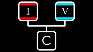 How to change key with a pivot chord [upl. by Merow338]