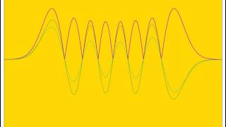 Simulation of Quantum Harmonic Oscillator Eigenstates [upl. by Ennaylloh175]