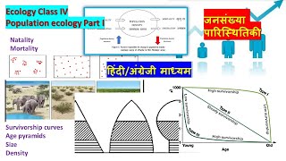 Population ecology in Hindi class 4 CSIR NET BSc 3rd year SET Natality Mortality Survivorship [upl. by Aneerb]