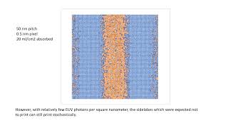 Sub Resolution Assist Features and Stochastic EUV Sidelobe Printing [upl. by Sucramaj]