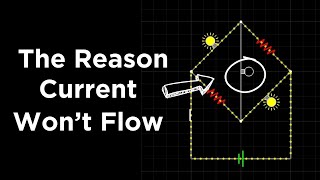 What is Wheatstone Bridge [upl. by Haeckel]