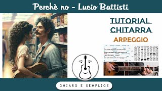 Perché no Lucio Battisti  Accordi Chitarra  Cover [upl. by Zubkoff918]