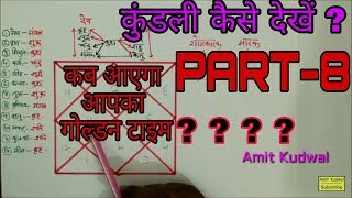 Kundali kaise dekhe PART8 कुंडली के अनुसार स्वर्णिम दिन कब आते हैं [upl. by Essyla]