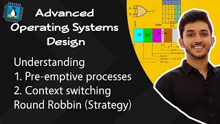 Preemptive processes amp Context switching  Advanced Operating Systems Design  ITTacademy [upl. by Einre]