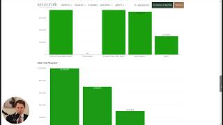 Pledged Asset Line [upl. by Anerac]