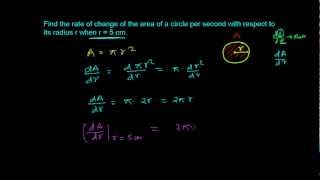 Rate Measure  Application of Derivative [upl. by Casimire903]