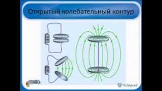 Получение радиоволн Физика 9 класс Презентация [upl. by Gardie]