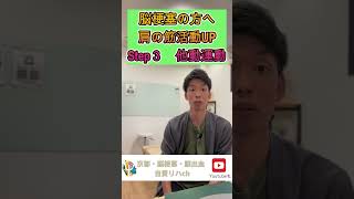 「脳梗塞の方へ 肩の筋活動UP Step３ 他動運動」脳梗塞 脳出血 京都 自費リハビリ [upl. by Ferrell]