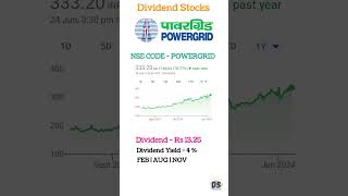 highest dividend paying stocks 2024 high dividend yield stocks powergrid dividend sharemarket [upl. by Caesaria165]