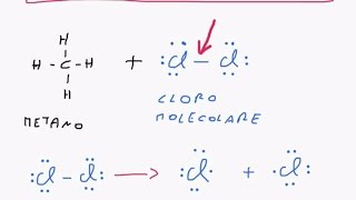 CORSO DI CHIMICA ORGANICA  LEZIONE 5 DI 61  REAZIONI DEGLI ALCANI SOSTITUZIONE RADICALICA ETC [upl. by Eerehc]