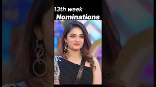 Biggboss 14th week Nominations biggboss trending realityshow telugu shorts viralshorts fun [upl. by Eilyw]