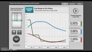 Chair the Fed simulation [upl. by Levina357]