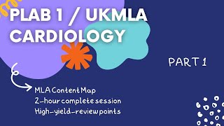 PASS PLAB 1UKMLA Cardiology HighYield Review  Part 1 [upl. by Feetal472]